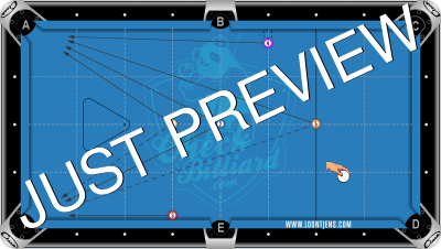 Basic Shots with Ball in Hand