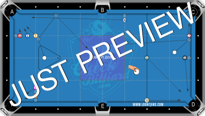Cueball controll to predefined position zone