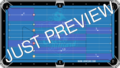 Speed Control along the Table