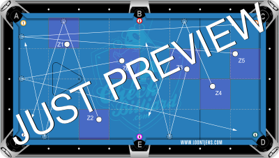 Kick Shots with 6 Balls out of 6 Areas