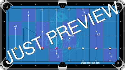 Speed Control across the Table